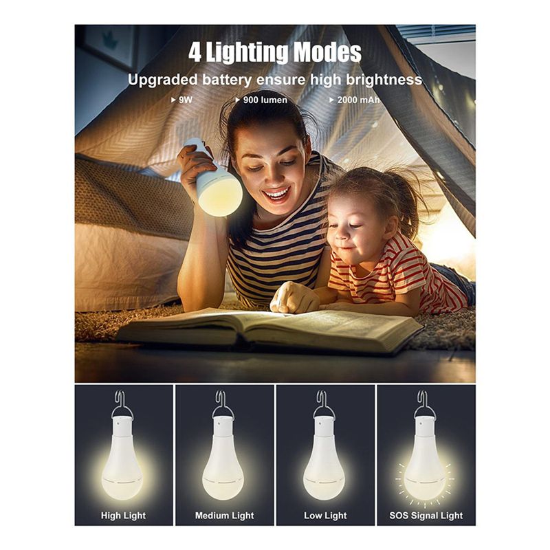 Ampoule rechargeable USB B03C  - Power Outage Light avis et prix