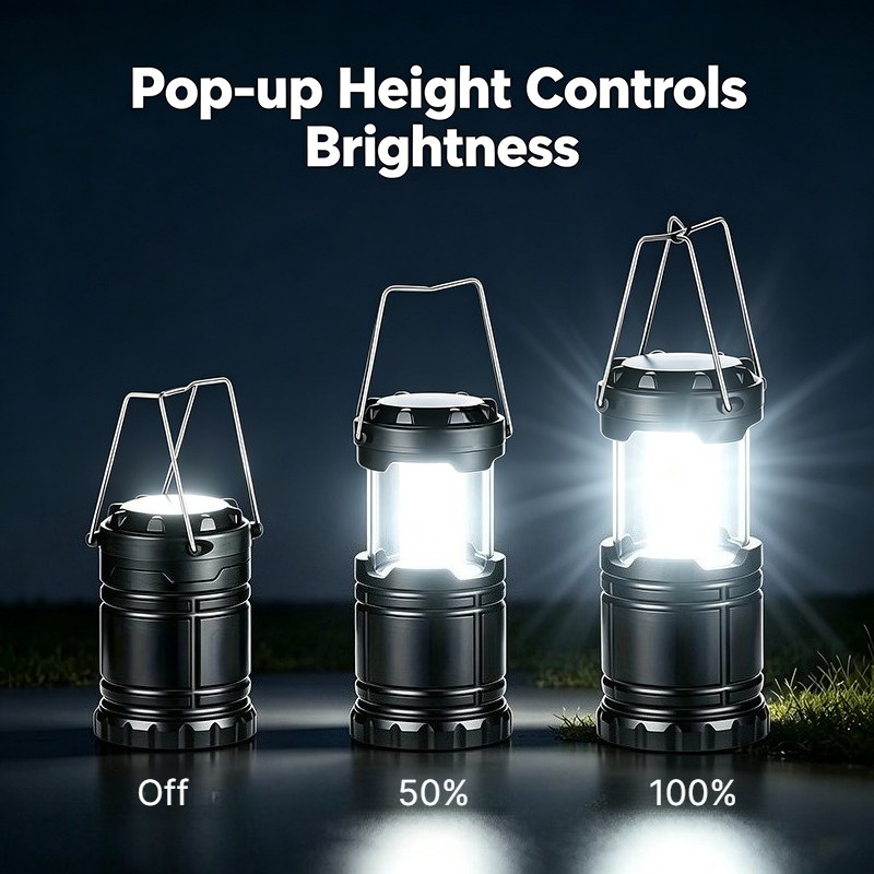 Lampes de camping LED, lantern - Power Outage Light avis et prix