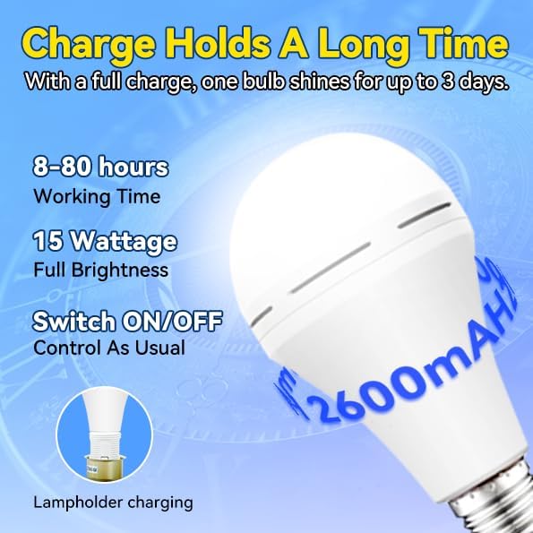 Ampoule LED rechargeable d'urg - Power Outage Light avis et prix