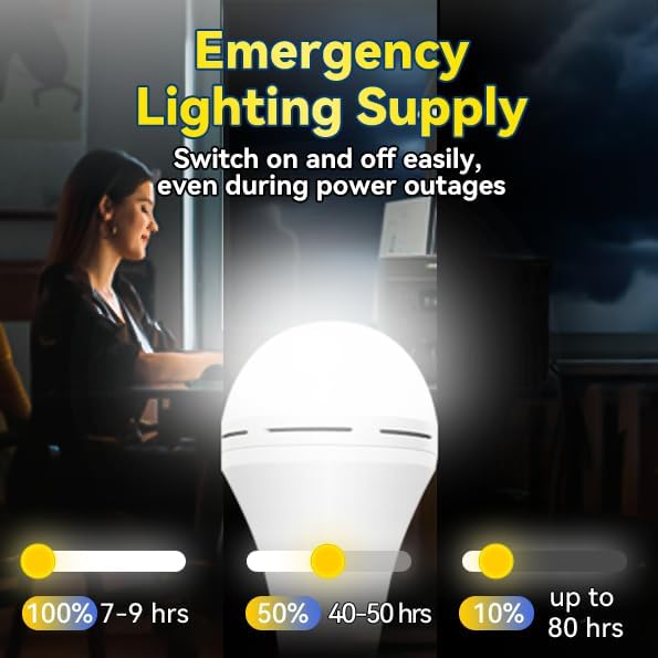 Ampoule LED rechargeable d'urg - Power Outage Light avis et prix